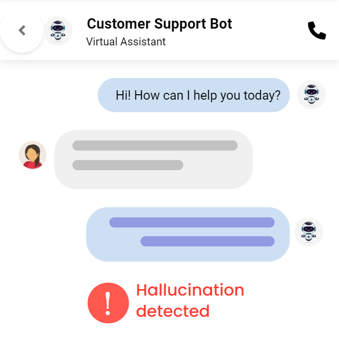 AI Chatbot Hallucination Detected by Fireraven